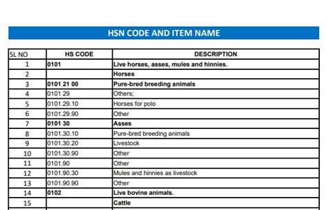 centrifugal pump hsn code gst rate|fuel pump hsn code.